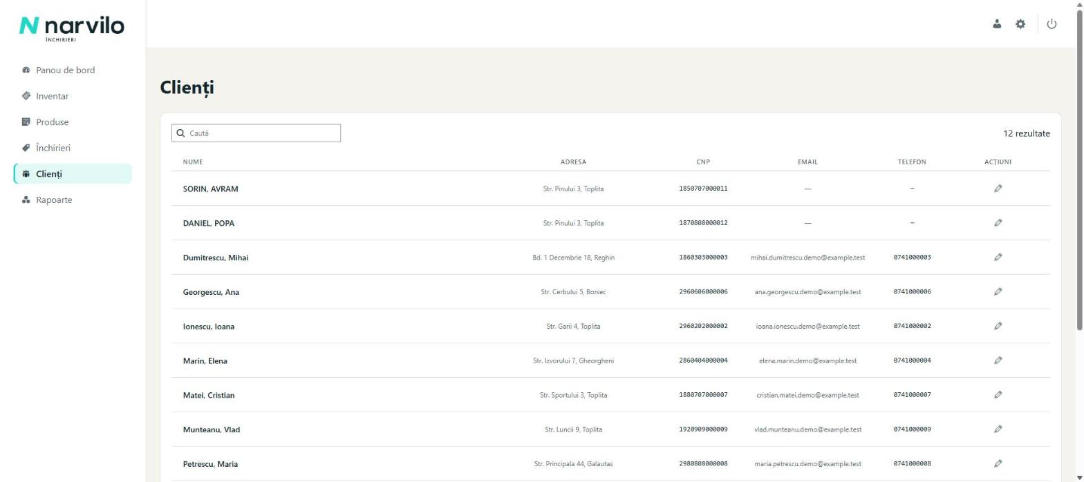 Lista clienților cu nume, adresă, CNP, email și telefon (date fictive)