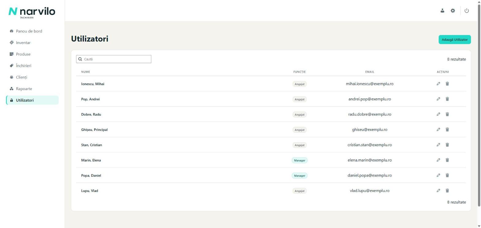 Lista utilizatorilor cu nume, funcție și email (date fictive)
